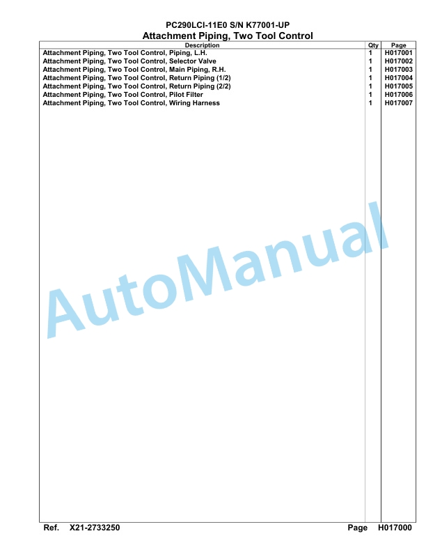 Komatsu PC290LCI-11E0 Hydraulic Excavator Parts Manual PC00088U 3 Komatsu PC290LCI-11E0 Hydraulic Excavator Parts Manual PC00088U-3