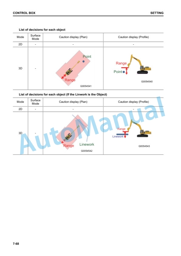 Komatsu PC290LCi-11E0, PC290NLCi-11E0 Hydraulic Excavator Operation and Maintenance Manual UENAM01681 3 Komatsu PC290LCi-11E0, PC290NLCi-11E0 Hydraulic Excavator Operation and Maintenance Manual UENAM01681 - Image 3