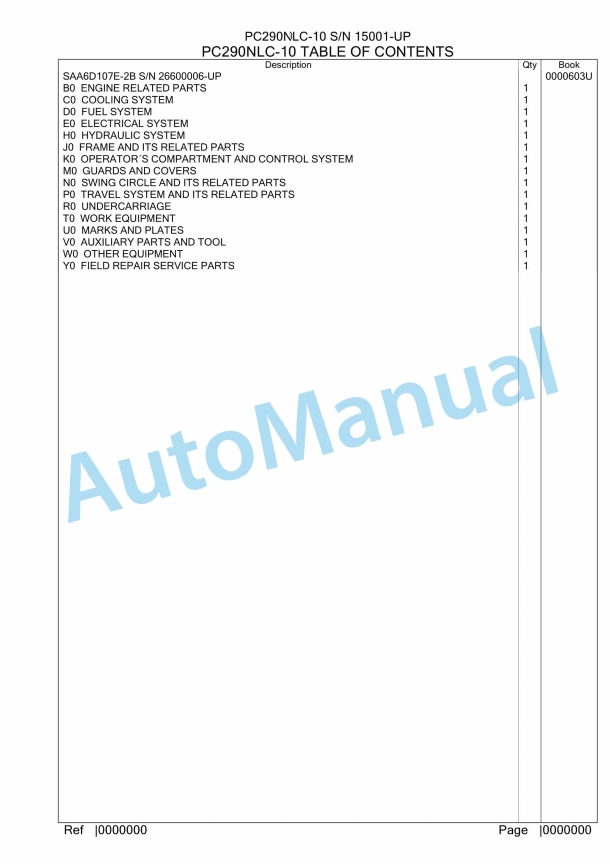 Komatsu PC290NLC-10 Hydraulic Excavator Parts Manual PC0000603U