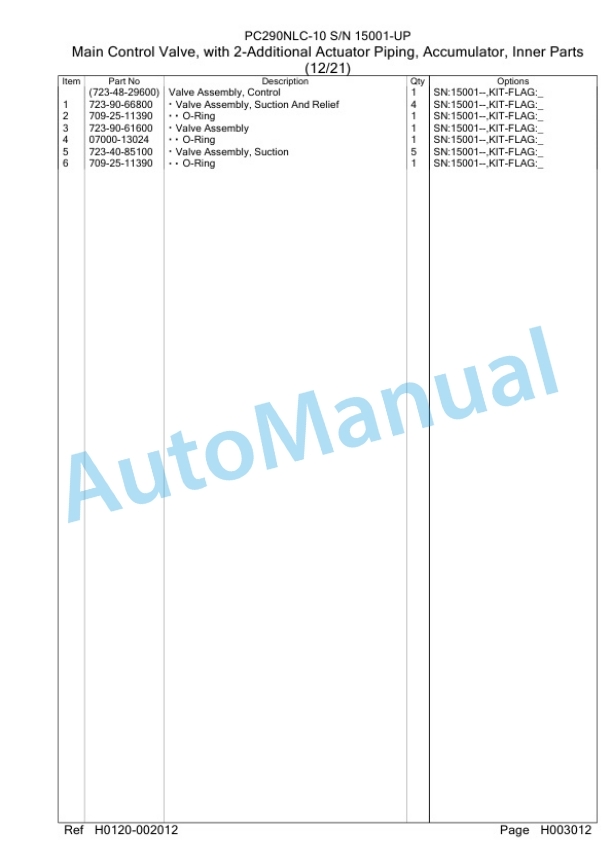 Komatsu PC290NLC-10 Hydraulic Excavator Parts Manual PC0000603U 2 Komatsu PC290NLC-10 Hydraulic Excavator Parts Manual PC0000603U-2