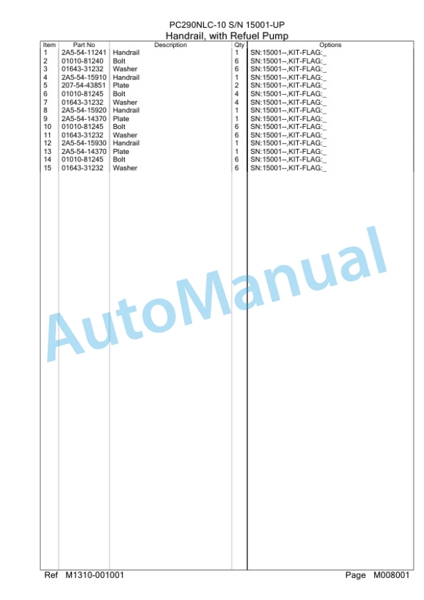 Komatsu PC290NLC-10 Hydraulic Excavator Parts Manual PC0000603U 4 Komatsu PC290NLC-10 Hydraulic Excavator Parts Manual PC0000603U-4