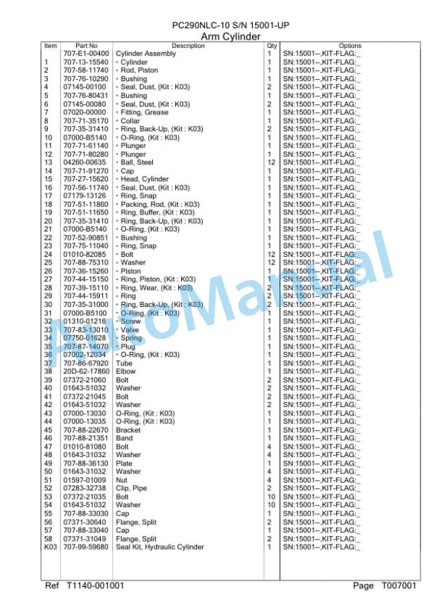 Komatsu PC290NLC-10 Hydraulic Excavator Parts Manual PC0000603U 5 Komatsu PC290NLC-10 Hydraulic Excavator Parts Manual PC0000603U-5