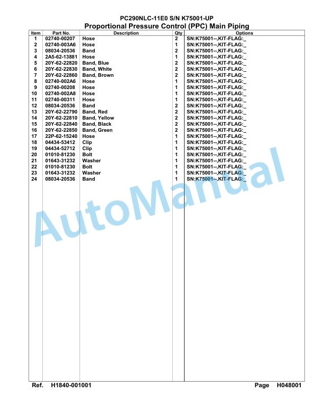Komatsu PC290NLC-11E0 Hydraulic Excavator Parts Manual PC00062U 3 Komatsu PC290NLC-11E0 Hydraulic Excavator Parts Manual PC00062U-3
