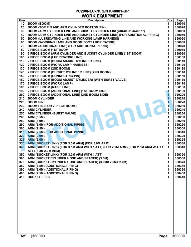 Komatsu PC290NLC-7K Hydraulic Excavator Parts Manual SAA6D15U 4 Komatsu PC290NLC-7K Hydraulic Excavator Parts Manual SAA6D15U-4