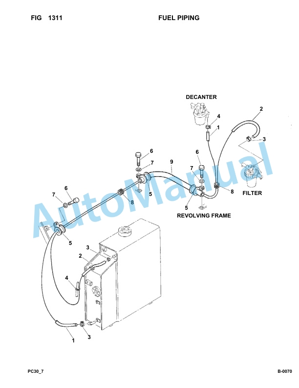 Komatsu PC30-7 Hydraulic Excavator Parts Manual F10001-UP 2 Komatsu PC30-7 Hydraulic Excavator Parts Manual F10001-UP-2