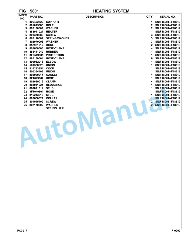 Komatsu PC30-7 Hydraulic Excavator Parts Manual F10001-UP 4 Komatsu PC30-7 Hydraulic Excavator Parts Manual F10001-UP-4