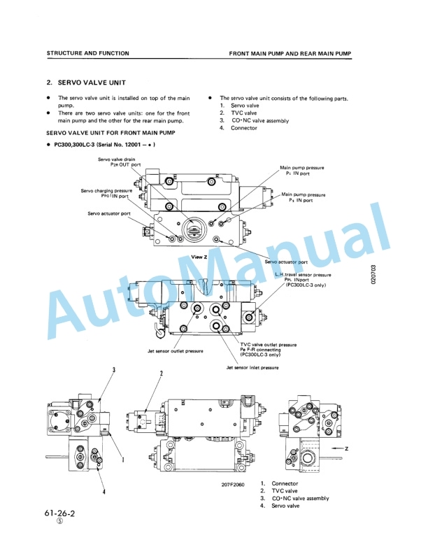 Komatsu PC300-3, PC300LC-3, PC360LC-3 Hydraulic Excavator Shop Manual SEBM2070308 3 Komatsu PC300-3, PC300LC-3, PC360LC-3 Hydraulic Excavator Shop Manual SEBM2070308-3