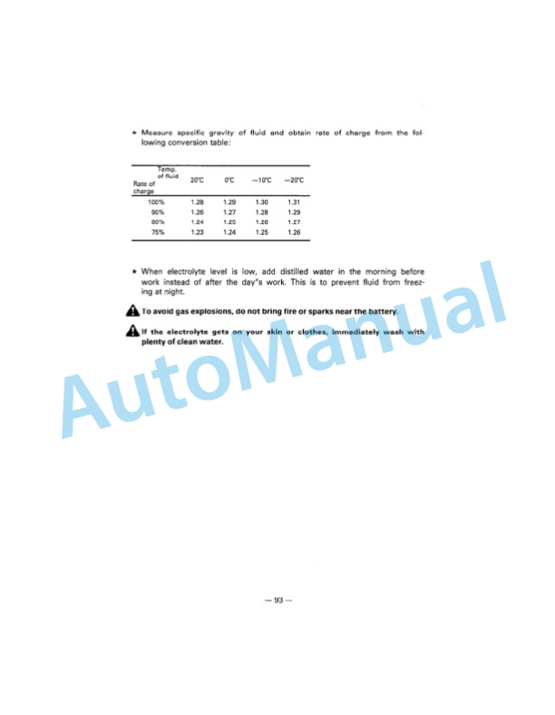 Komatsu PC300-5, PC300LC-5 Hydraulic Excavator Operation and Maintenance Manual SEAM02070501 3 Komatsu PC300-5, PC300LC-5 Hydraulic Excavator Operation and Maintenance Manual SEAM02070501 - Image 3