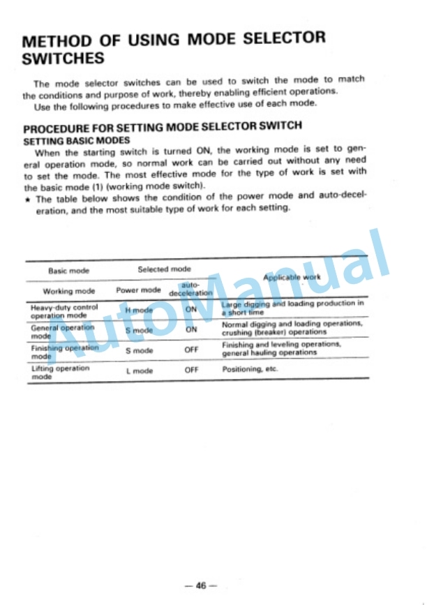 Komatsu PC300-5, PC300LC-5 Hydraulic Excavator Operation and Maintenance Manual SEAM02070504 2 Komatsu PC300-5, PC300LC-5 Hydraulic Excavator Operation and Maintenance Manual SEAM02070504 - Image 2