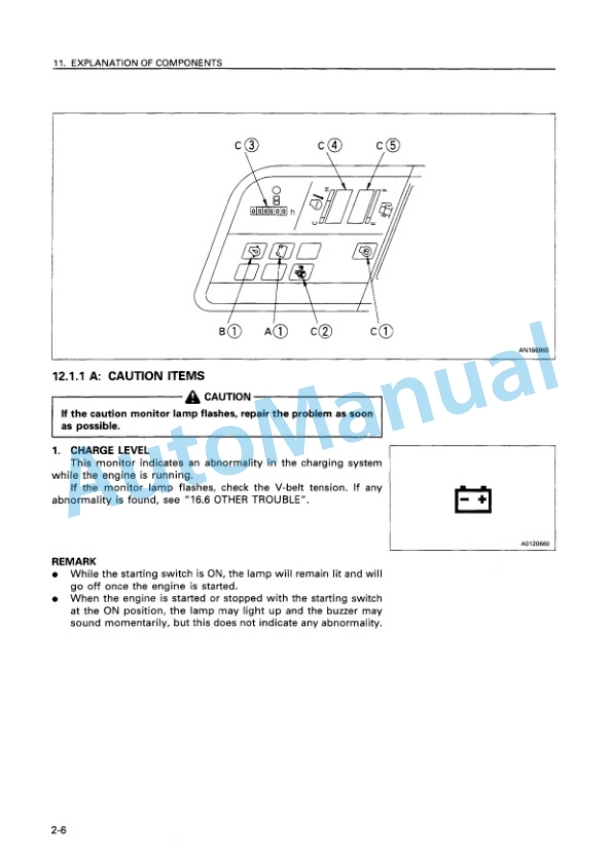 Komatsu PC300-6 Custom, PC300LC-6 Custom Hydraulic Excavator Operation and Maintenance Manual SEAM009201 2 Komatsu PC300-6 Custom, PC300LC-6 Custom Hydraulic Excavator Operation and Maintenance Manual SEAM009201 - Image 2