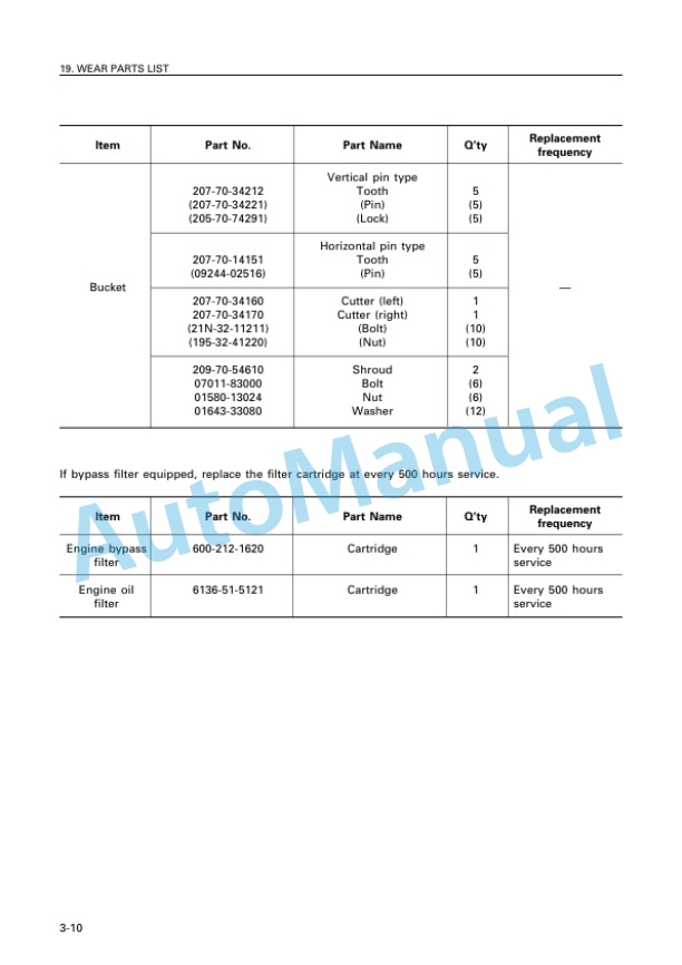 Komatsu PC300-6 Excel, PC300LC-6 Excel Hydraulic Excavator Operation and Maintenance Manual SEAM009204T 4 Komatsu PC300-6 Excel, PC300LC-6 Excel Hydraulic Excavator Operation and Maintenance Manual SEAM009204T - Image 4
