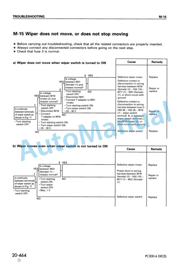 Komatsu PC300-6, PC300LC-6 Excel Shop Manual SEBM014406 4 Komatsu PC300-6, PC300LC-6 Excel Shop Manual SEBM014406 - Image 4