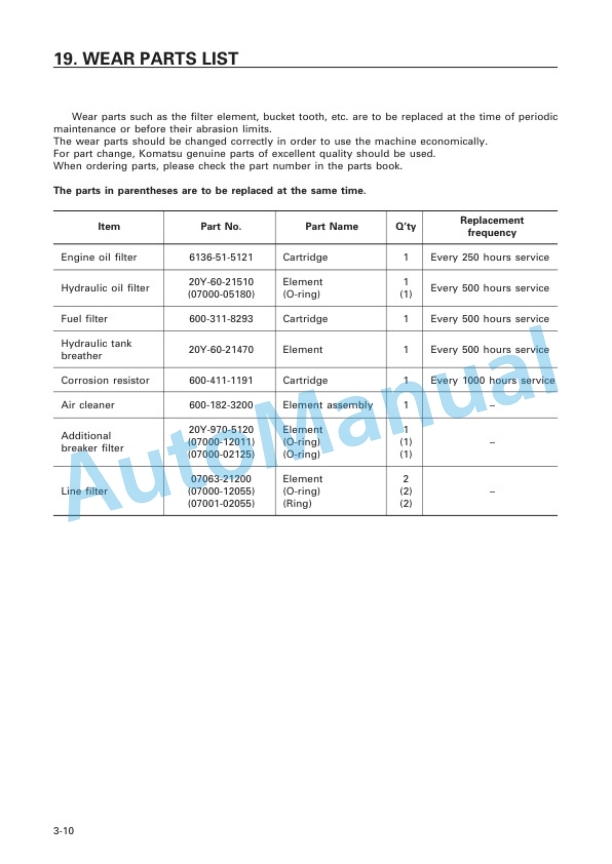 Komatsu PC300-6, PC300LC-6, PC350-6, PC350LC-6 Hydraulic Excavator Operation and Maintenance Manual SEAM009001 4 Komatsu PC300-6, PC300LC-6, PC350-6, PC350LC-6 Hydraulic Excavator Operation and Maintenance Manual SEAM009001 - Image 4