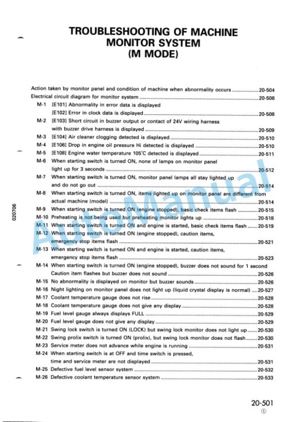 Komatsu PC300-6, PC300LC-6, PC350-6, PC350LC-6 Hydraulic Excavator Shop Manual SEBM006603 4 Komatsu PC300-6, PC300LC-6, PC350-6, PC350LC-6 Hydraulic Excavator Shop Manual SEBM006603 - Image 4