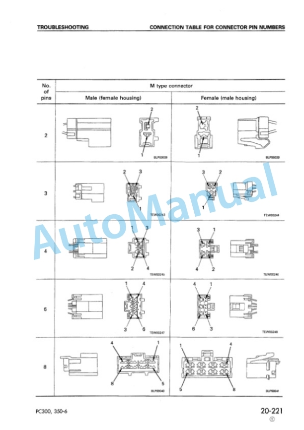 Komatsu PC300-6, PC300LC-6, PC350-6, PC350LC-6 Hydraulic Excavator Shop Manual SEBM014307 3 Komatsu PC300-6, PC300LC-6, PC350-6, PC350LC-6 Hydraulic Excavator Shop Manual SEBM014307 - Image 3