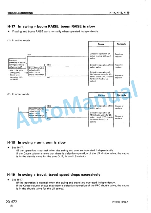 Komatsu PC300-6, PC300LC-6, PC350-6, PC350LC-6 Hydraulic Excavator Shop Manual SEBM014307 4 Komatsu PC300-6, PC300LC-6, PC350-6, PC350LC-6 Hydraulic Excavator Shop Manual SEBM014307 - Image 4