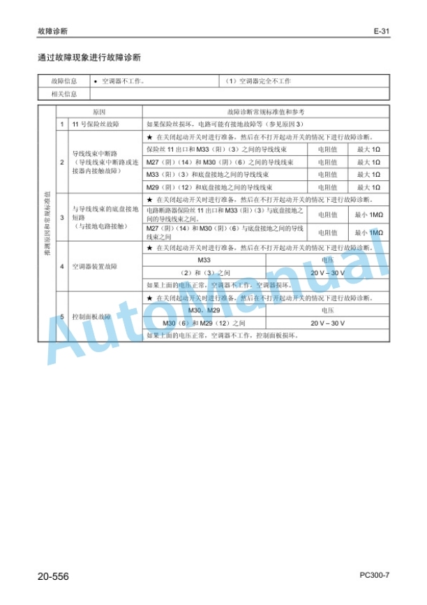Komatsu PC300-7 Hydraulic Excavator Parts Manual YCBM200600 5 Komatsu PC300-7 Hydraulic Excavator Parts Manual YCBM200600-5