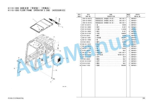 Komatsu PC300-7, PC300CSE-7, SAA6D114E-2 Parts Manual YCPB200709 3 Komatsu PC300-7, PC300CSE-7, SAA6D114E-2 Parts Manual YCPB200709 - Image 3