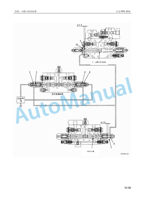 Komatsu PC300-7, PC360-7 Galeo Hydraulic Excavator Parts Manual SMCH300700 2 Komatsu PC300-7, PC360-7 Galeo Hydraulic Excavator Parts Manual SMCH300700 - Image 2