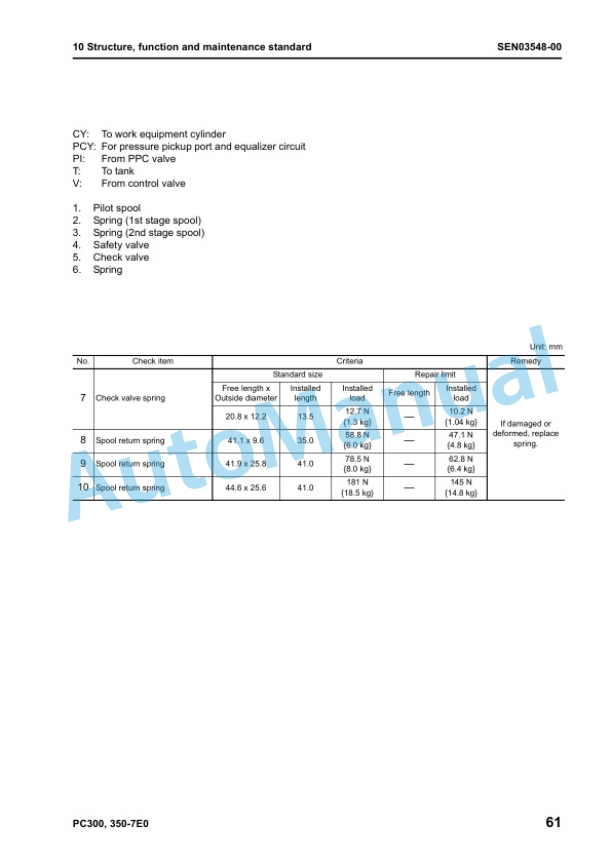 Alternative view of Komatsu PC300-7E0, PC300LC-7E0, PC350-7E0, PC350LC-7E0 Hydraulic Excavator Shop Manual SEN03537-00