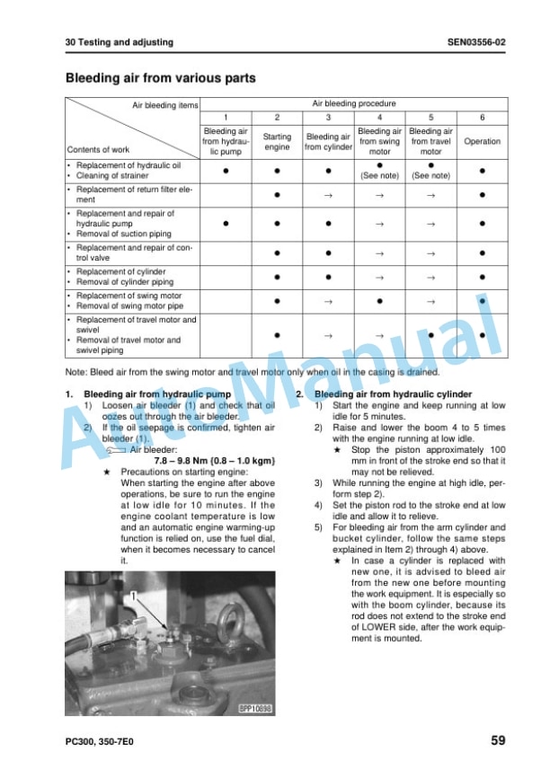 Komatsu PC300-7E0, PC300LC-7E0, PC350-7E0, PC350LC-7E0 Hydraulic Excavator Shop Manual SEN03537-03 3 Komatsu PC300-7E0, PC300LC-7E0, PC350-7E0, PC350LC-7E0 Hydraulic Excavator Shop Manual SEN03537-03 - Image 3