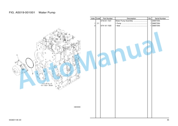 Komatsu PC300-8, PC300LC-8 Hydraulic Excavator Parts Manual FEN87005-03TH 2 Komatsu PC300-8, PC300LC-8 Hydraulic Excavator Parts Manual FEN87005-03TH - Image 2