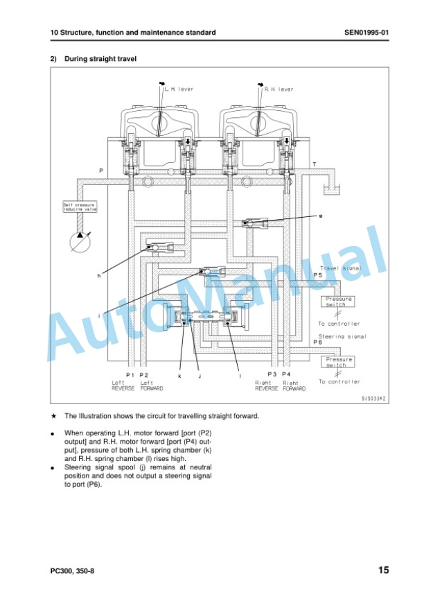 Alternative view of Komatsu PC300-8, PC300LC-8 Hydraulic Excavator Shop Manual SEN01983-15TH