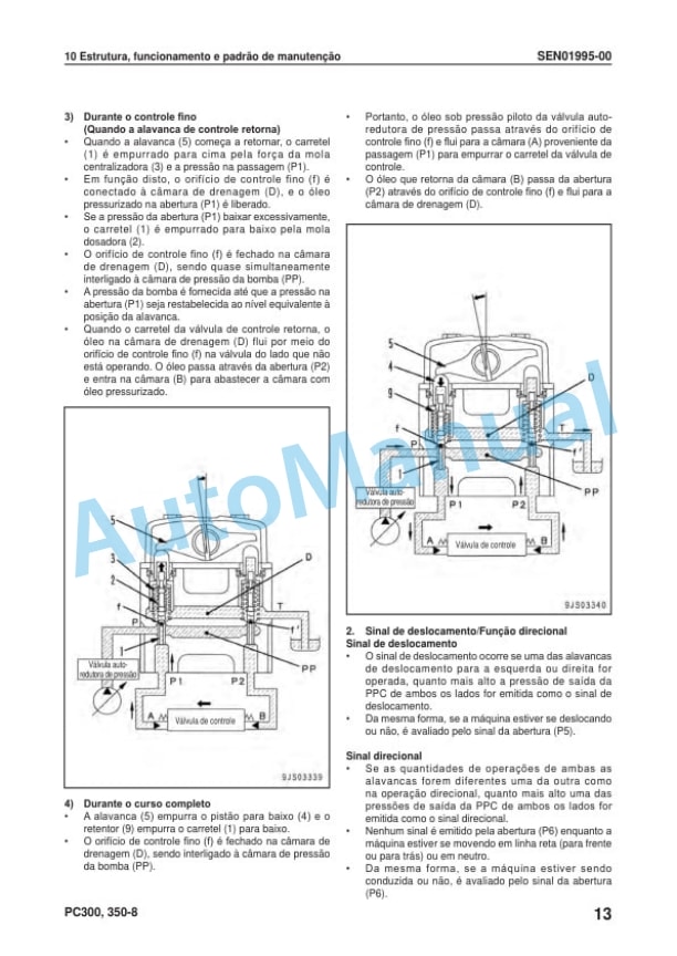Komatsu PC300-8, PC300LC-8, PC350-8, PC350LC-8 Galeo Hydraulic Excavator Shop Manual KPBM019350 2 Komatsu PC300-8, PC300LC-8, PC350-8, PC350LC-8 Galeo Hydraulic Excavator Shop Manual KPBM019350-2