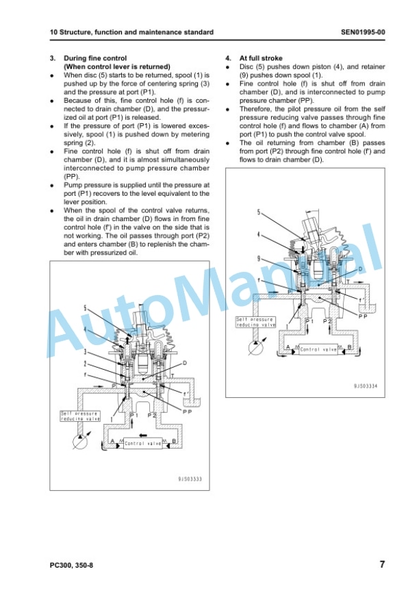 Alternative view of Komatsu PC300-8, PC300LC-8, PC350-8, PC350LC-8 Hydraulic Excavator Shop Manual SEN01983-04