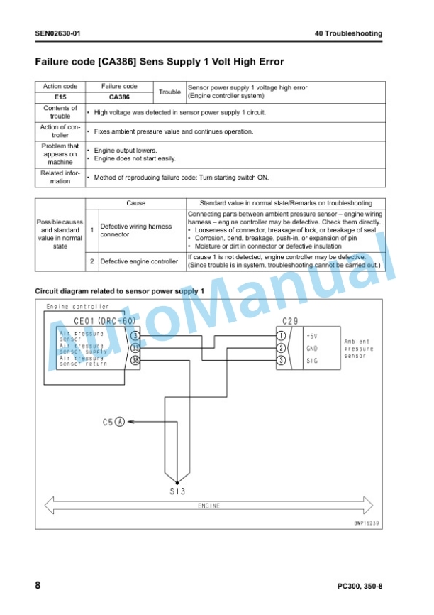 Komatsu PC300-8, PC300LC-8, PC350-8, PC350LC-8 Hydraulic Excavator Shop Manual SEN01983-04 4 Komatsu PC300-8, PC300LC-8, PC350-8, PC350LC-8 Hydraulic Excavator Shop Manual SEN01983-04 - Image 4