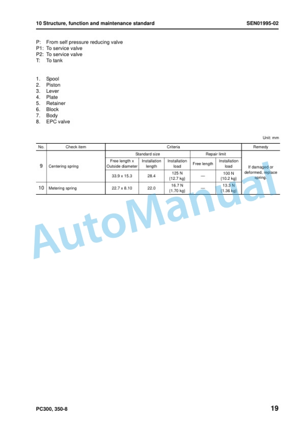 Alternative view of Komatsu PC300-8, PC300LC-8, PC350-8, PC350LC-8 Hydraulic Excavator Shop Manual SEN01983-17