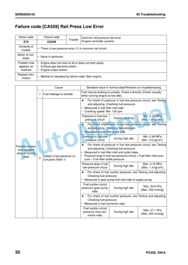 Komatsu PC300-8, PC300LC-8, PC350-8, PC350LC-8 Hydraulic Excavator Shop Manual SEN01983-20 4 Komatsu PC300-8, PC300LC-8, PC350-8, PC350LC-8 Hydraulic Excavator Shop Manual SEN01983-20 - Image 4