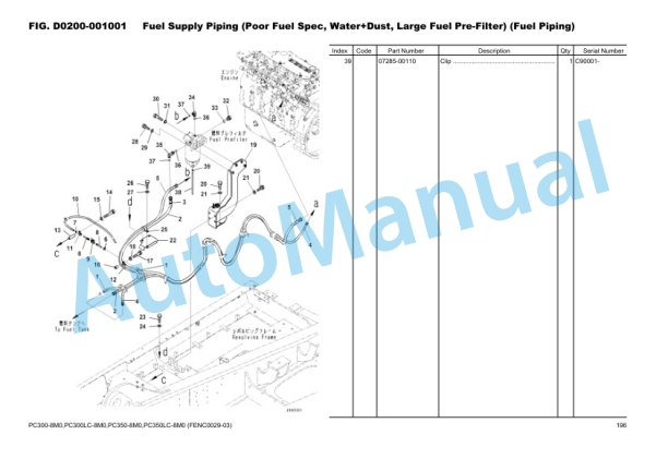 Komatsu PC300-8M0, PC300LC-8M0, PC350-8M0, PC350LC-8M0 Hydraulic Excavator Parts Manual FENC0029-03 2 Komatsu PC300-8M0, PC300LC-8M0, PC350-8M0, PC350LC-8M0 Hydraulic Excavator Parts Manual FENC0029-03 - Image 2