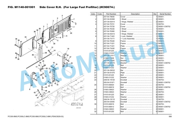 Komatsu PC300-8M0, PC300LC-8M0, PC350-8M0, PC350LC-8M0 Hydraulic Excavator Parts Manual FENC0029-03 4 Komatsu PC300-8M0, PC300LC-8M0, PC350-8M0, PC350LC-8M0 Hydraulic Excavator Parts Manual FENC0029-03 - Image 4