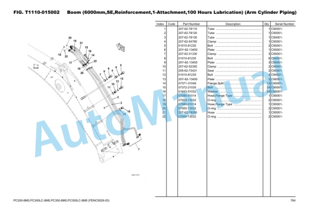 Komatsu PC300-8M0, PC300LC-8M0, PC350-8M0, PC350LC-8M0 Hydraulic Excavator Parts Manual FENC0029-03 5 Komatsu PC300-8M0, PC300LC-8M0, PC350-8M0, PC350LC-8M0 Hydraulic Excavator Parts Manual FENC0029-03 - Image 5