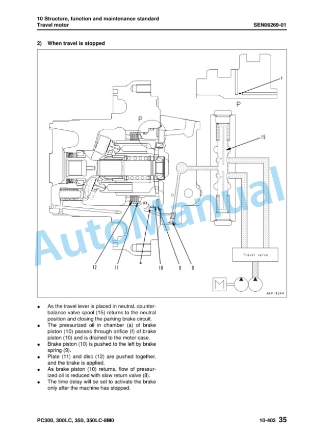 Alternative view of Komatsu PC300-8M0, PC300LC-8M0, PC350-8M0, PC350LC-8M0 Hydraulic Excavator Shop Manual SEN06257-02