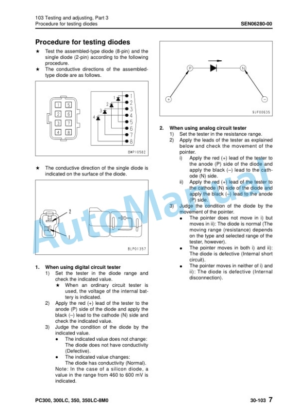 Komatsu PC300-8M0, PC300LC-8M0, PC350-8M0, PC350LC-8M0 Hydraulic Excavator Shop Manual SEN06257-06 3 Komatsu PC300-8M0, PC300LC-8M0, PC350-8M0, PC350LC-8M0 Hydraulic Excavator Shop Manual SEN06257-06 - Image 3
