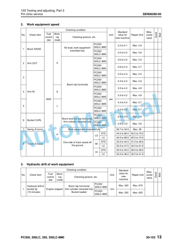 Komatsu PC300-8M0, PC300LC-8M0, PC350-8M0, PC350LC-8M0 Hydraulic Excavator Shop Manual SEN06257-09 3 Komatsu PC300-8M0, PC300LC-8M0, PC350-8M0, PC350LC-8M0 Hydraulic Excavator Shop Manual SEN06257-09 - Image 3