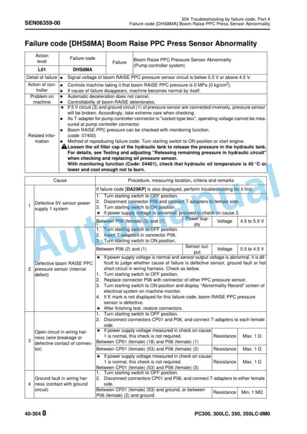 Komatsu PC300-8M0, PC300LC-8M0, PC350-8M0, PC350LC-8M0 Hydraulic Excavator Shop Manual SEN06257-09 4 Komatsu PC300-8M0, PC300LC-8M0, PC350-8M0, PC350LC-8M0 Hydraulic Excavator Shop Manual SEN06257-09 - Image 4