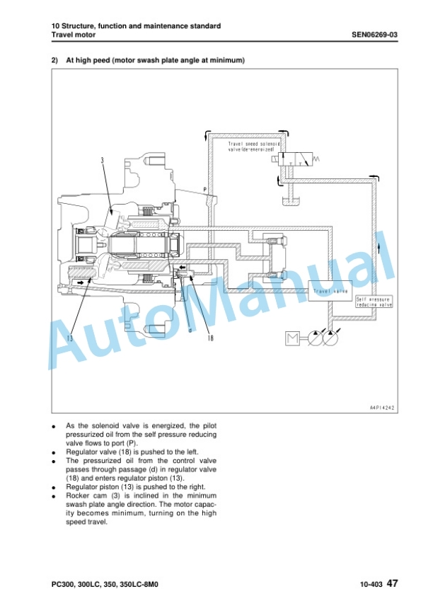 Alternative view of Komatsu PC300-8M0, PC300LC-8M0, PC350-8M0, PC350LC-8M0 Hydraulic Excavator Shop Manual SEN06257-11