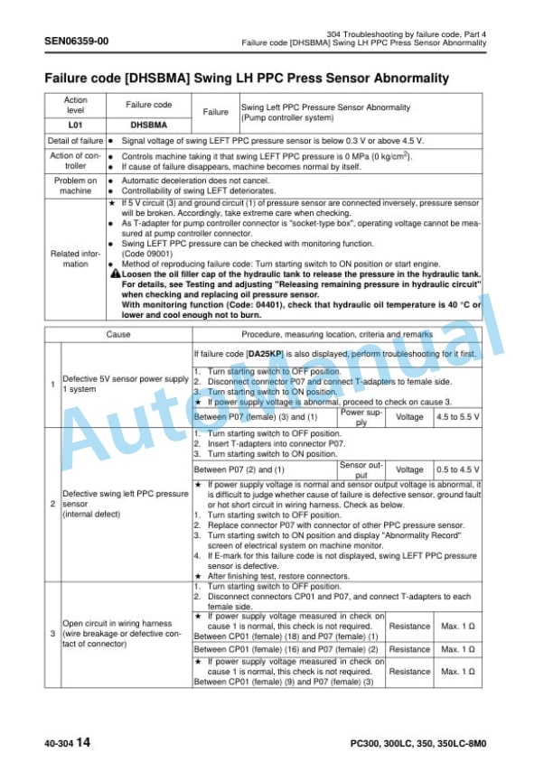 Komatsu PC300-8M0, PC300LC-8M0, PC350-8M0, PC350LC-8M0 Hydraulic Excavator Shop Manual SEN06257-11 4 Komatsu PC300-8M0, PC300LC-8M0, PC350-8M0, PC350LC-8M0 Hydraulic Excavator Shop Manual SEN06257-11 - Image 4