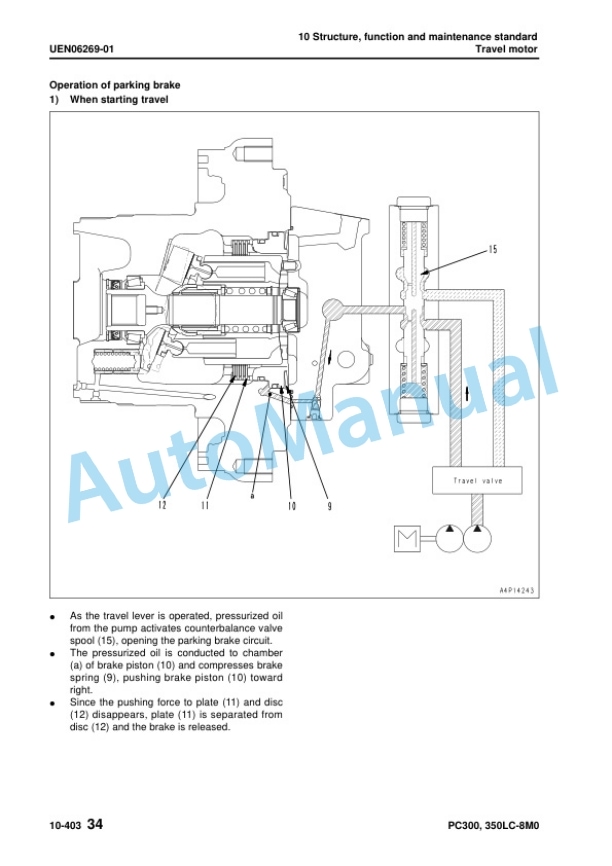 Alternative view of Komatsu PC300-8M0, PC350LC-8M0 Hydraulic Excavator Shop Manual UENBM00410