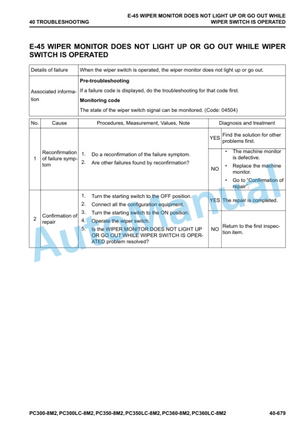 Komatsu PC300-8M2, PC300LC-8M2, PC350-8M2, PC350LC-8M2, PC360-8M2, PC360LC-8M2 Hydraulic Excavator Shop Manual SEN06931-01 4 Komatsu PC300-8M2, PC300LC-8M2, PC350-8M2, PC350LC-8M2, PC360-8M2, PC360LC-8M2 Hydraulic Excavator Shop Manual SEN06931-01 - Image 4