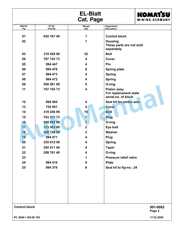 Komatsu PC3000-1 Hydraulic Mining Excavator Parts Manual G06195-5