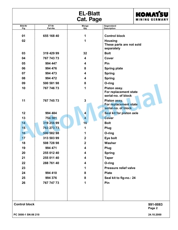 Komatsu PC3000-1 Hydraulic Mining Excavator Parts Manual G06210-5