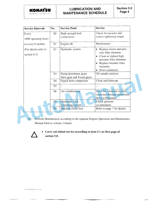 Komatsu PC3000-1 Hydraulic Mining Shovel Operation and Maintenance Manual OMPC30006171 4 Komatsu PC3000-1 Hydraulic Mining Shovel Operation and Maintenance Manual OMPC30006171 - Image 4