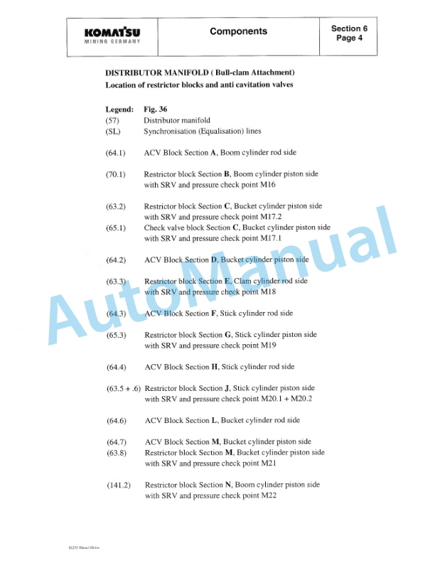 Alternative view of Komatsu PC3000-1 Hydraulic Mining Shovel Shop Manual SMPC30006174