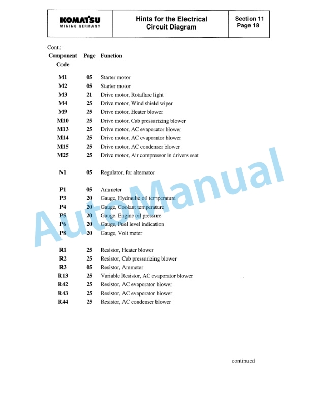 Komatsu PC3000-1 Hydraulic Mining Shovel Shop Manual SMPC30006182 5 Komatsu PC3000-1 Hydraulic Mining Shovel Shop Manual SMPC30006182 - Image 5