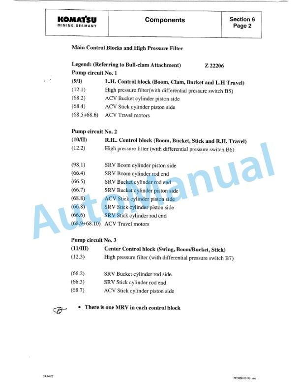 Alternative view of Komatsu PC3000-1 Hydraulic Mining Shovel Shop Manual SMPC30006194