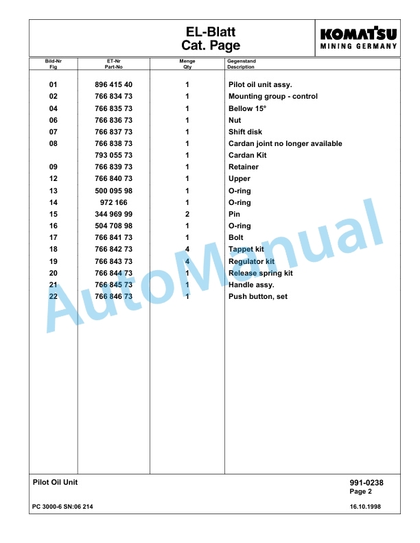 Komatsu PC3000-6 Hydraulic Mining Excavator Parts Manual G06214-5